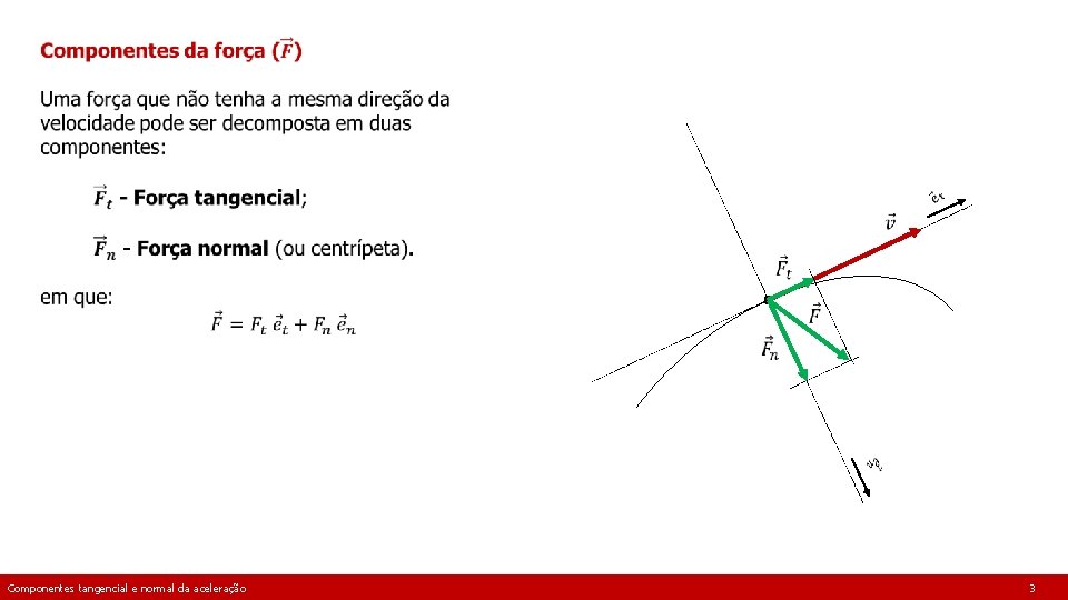  Componentes tangencial e normal da aceleração 3 