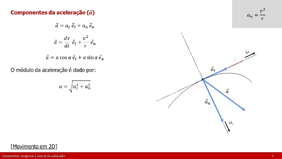  Componentes tangencial e normal da aceleração 9 