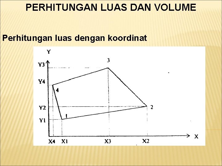 PERHITUNGAN LUAS DAN VOLUME Perhitungan luas dengan koordinat 