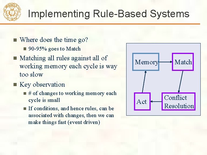 Implementing Rule-Based Systems Where does the time go? 90 -95% goes to Matching all Implementing Rule-Based Systems Where does the time go? 90 -95% goes to Matching all