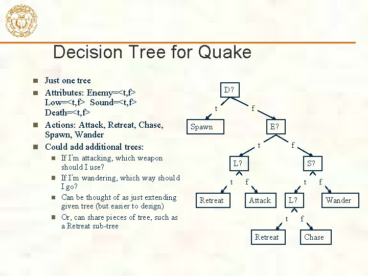Decision Tree for Quake Just one tree Attributes: Enemy=<t, f> Low=<t, f> Sound=<t, f> Decision Tree for Quake Just one tree Attributes: Enemy=<t, f> Low=<t, f> Sound=<t, f>