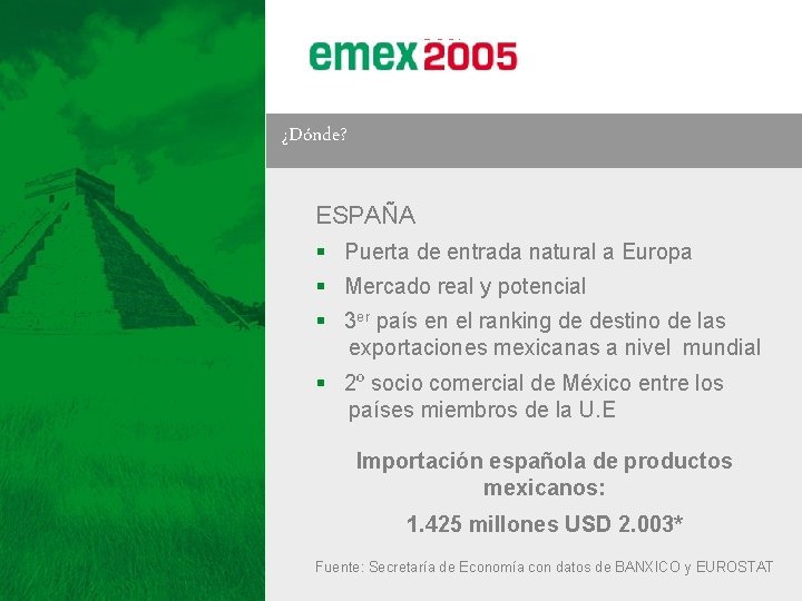 2005 ¿Dónde? ESPAÑA § Puerta de entrada natural a Europa § Mercado real y