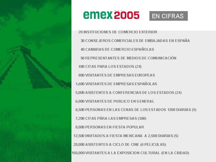 2005 EN CIFRAS CANTIDADES 20 INSTITUCIONES DE COMERCIO EXTERIOR 30 CONSEJEROS COMERCIALES DE EMBAJADAS