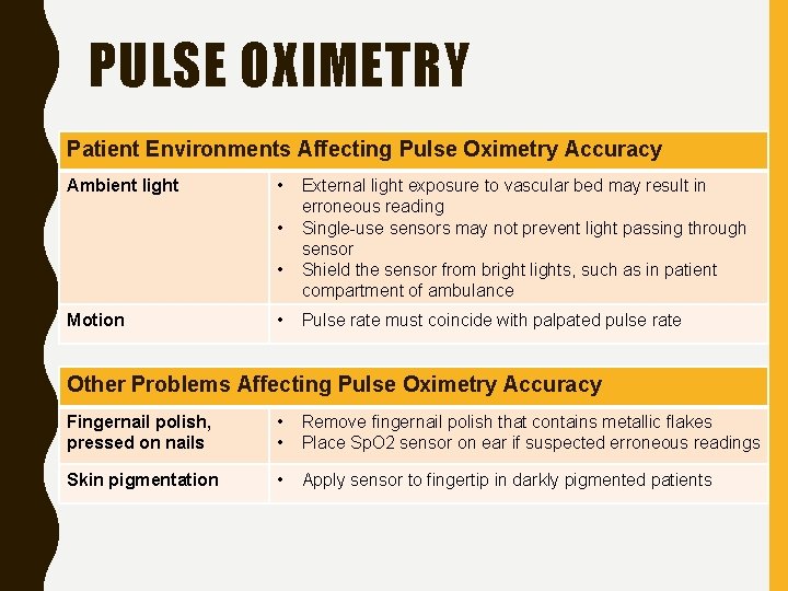 PULSE OXIMETRY Patient Environments Affecting Pulse Oximetry Accuracy Ambient light • • • Motion