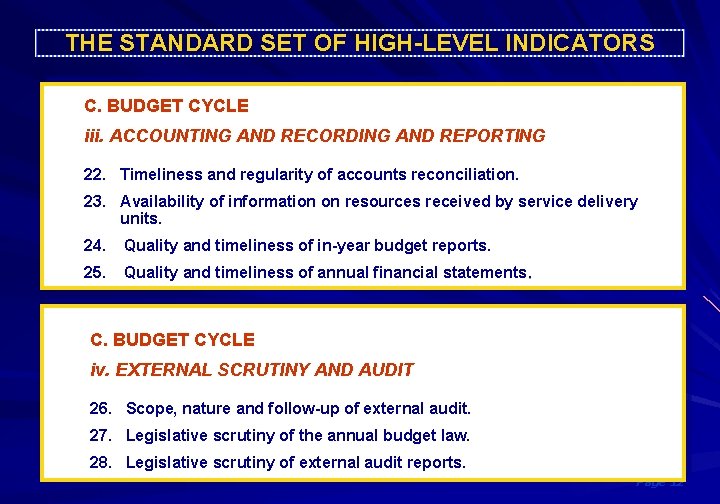 THE STANDARD SET OF HIGH-LEVEL INDICATORS C. BUDGET CYCLE iii. ACCOUNTING AND RECORDING AND