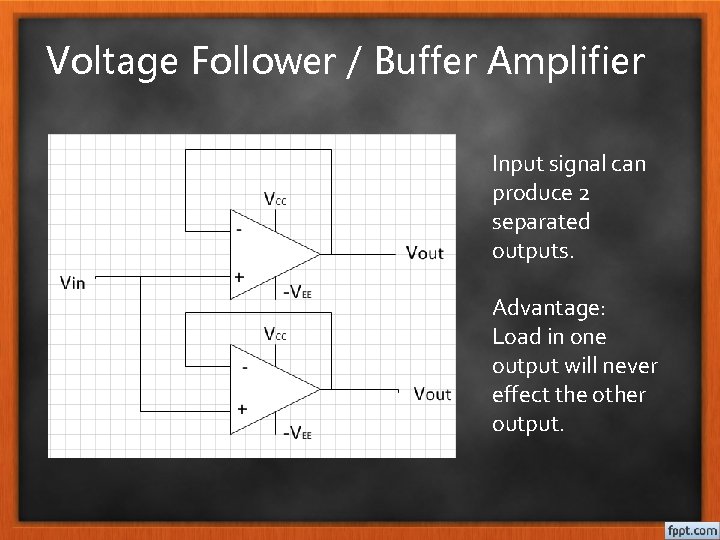 Voltage Follower / Buffer Amplifier Input signal can produce 2 separated outputs. Advantage: Load