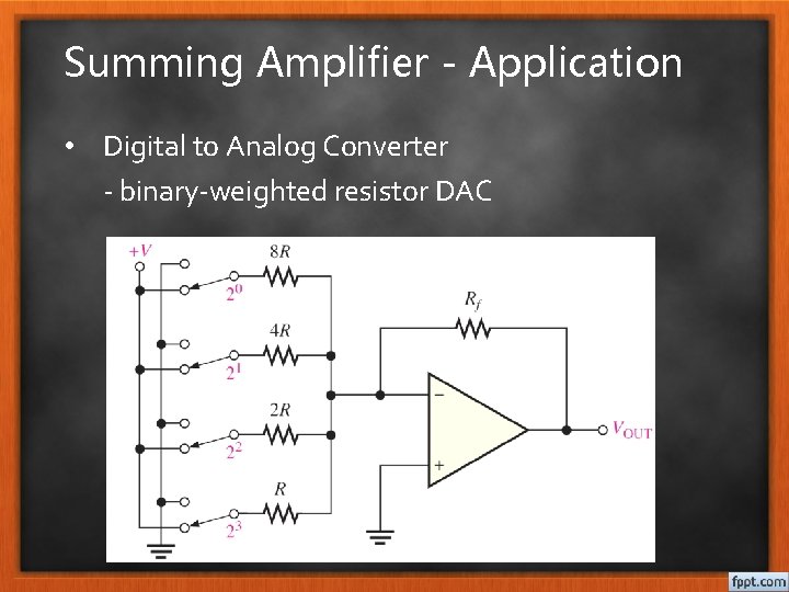 Summing Amplifier - Application • Digital to Analog Converter - binary-weighted resistor DAC 