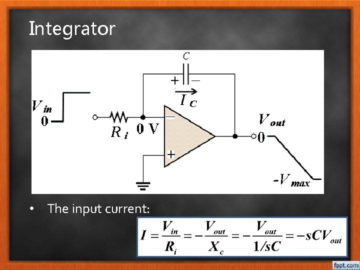 Integrator • The input current: 