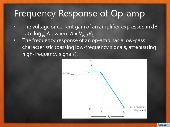 Frequency Response of Op-amp • • The voltage or current gain of an amplifier