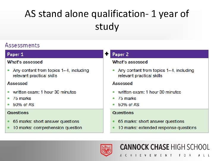 AS stand alone qualification- 1 year of study 