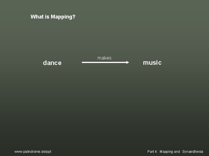 What is Mapping? dance www. palindrome. de/ppt makes music Part 4: Mapping and Synaesthesia What is Mapping? dance www. palindrome. de/ppt makes music Part 4: Mapping and Synaesthesia