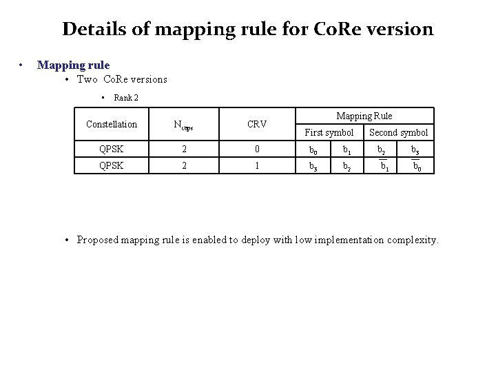 Details of mapping rule for Co. Re version • Mapping rule • Two Co.