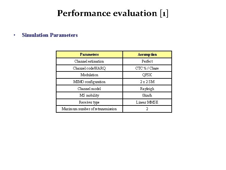 Performance evaluation [1] • Simulation Parameters Assumption Channel estimation Perfect Channel code/HARQ CTC ½