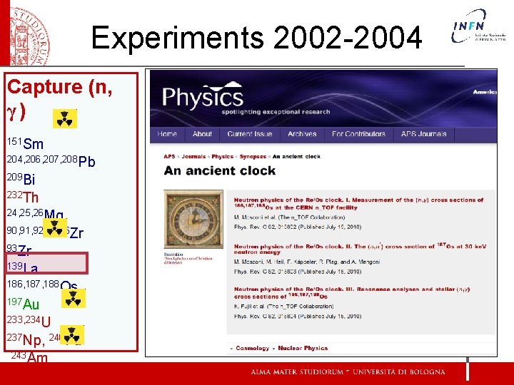 Experiments 2002 -2004 Capture (n, γ) 151 Sm 204, 206, 207, 208 Pb 209