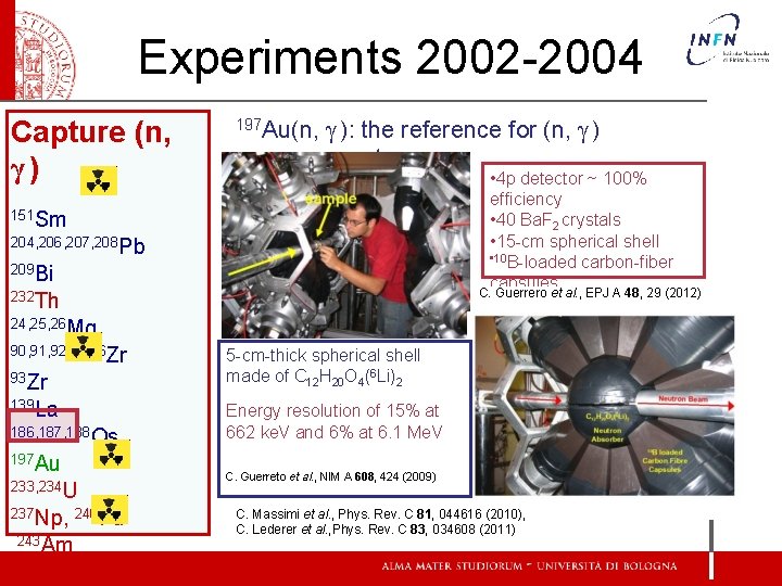 Experiments 2002 -2004 Capture (n, γ) 197 Au(n, γ ): the reference for (n,