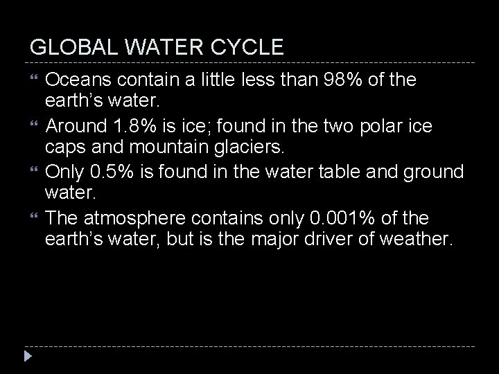 GLOBAL WATER CYCLE Oceans contain a little less than 98% of the earth’s water.