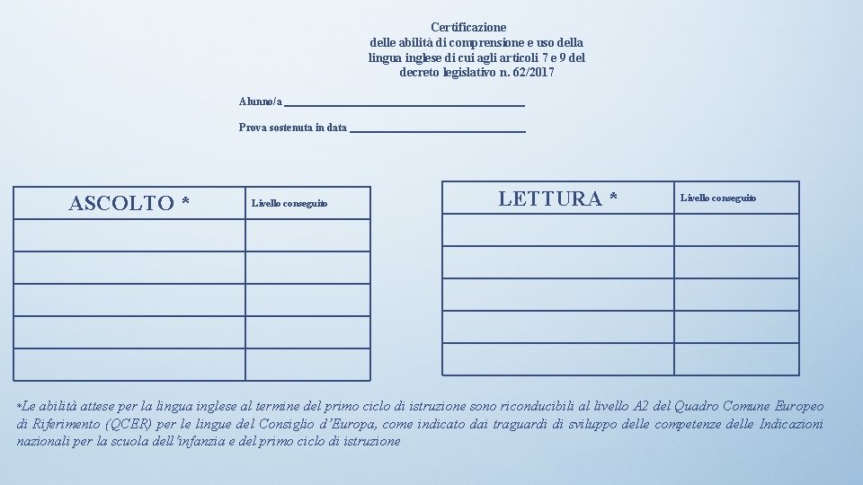 Certificazione delle abilità di comprensione e uso della lingua inglese di cui agli articoli