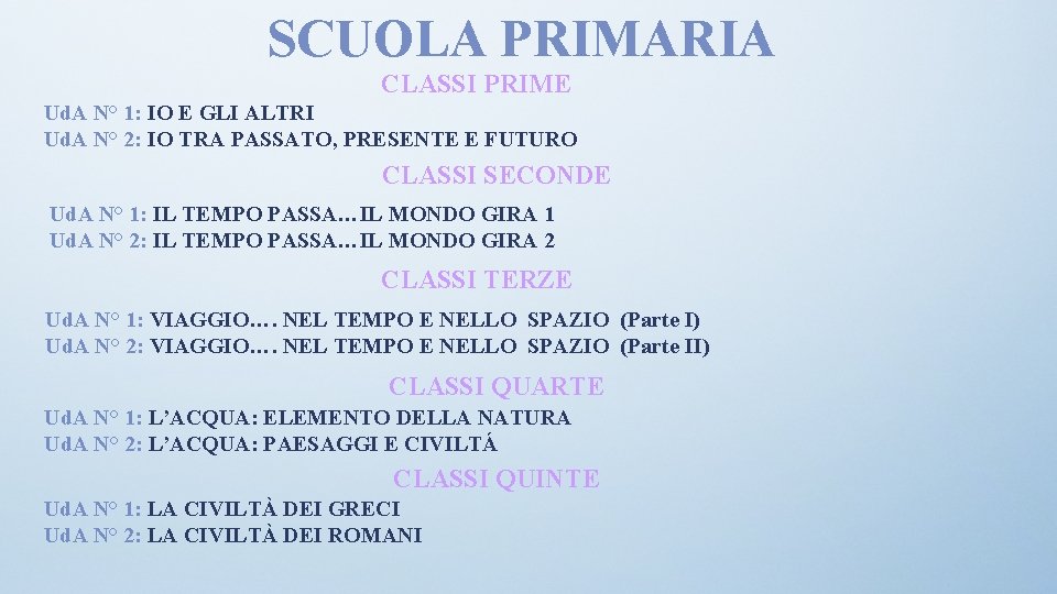 SCUOLA PRIMARIA CLASSI PRIME Ud. A N° 1: IO E GLI ALTRI Ud. A