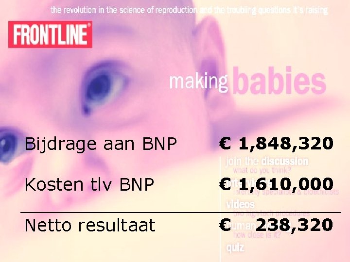 Bijdrage aan BNP € 1, 848, 320 Kosten tlv BNP € 1, 610, 000