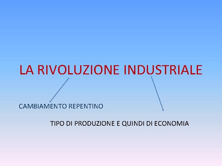 LA RIVOLUZIONE INDUSTRIALE CAMBIAMENTO REPENTINO TIPO DI PRODUZIONE E QUINDI DI ECONOMIA 