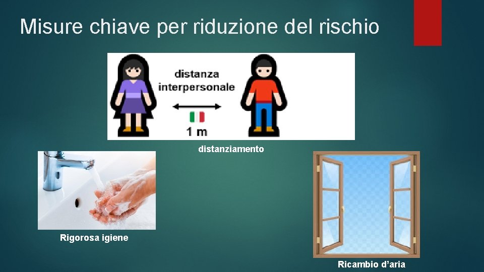 Misure chiave per riduzione del rischio distanziamento Rigorosa igiene Ricambio d’aria 