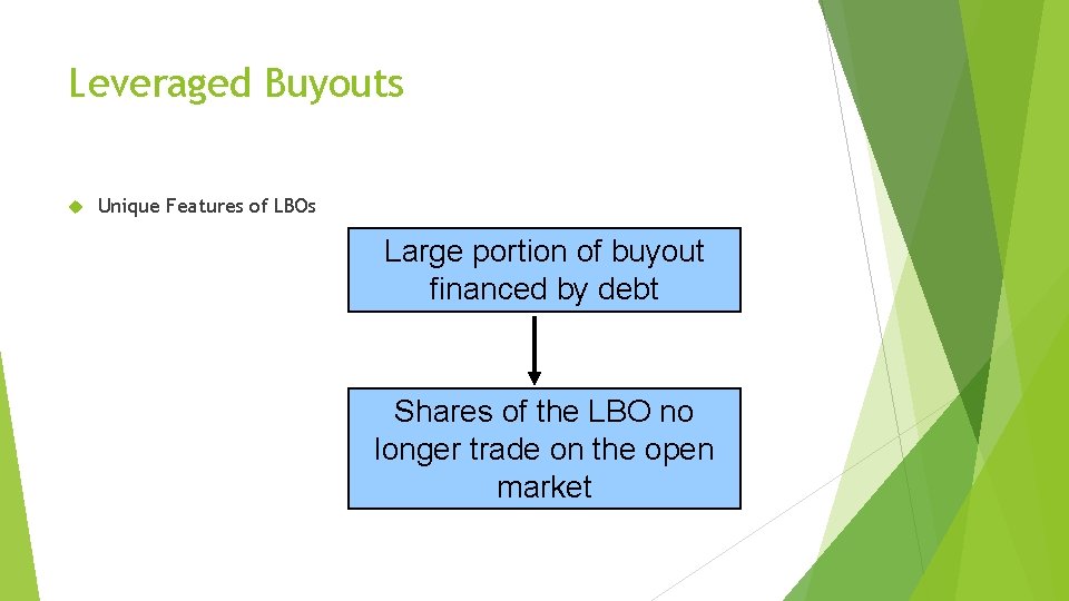 Leveraged Buyouts Unique Features of LBOs Large portion of buyout financed by debt Shares
