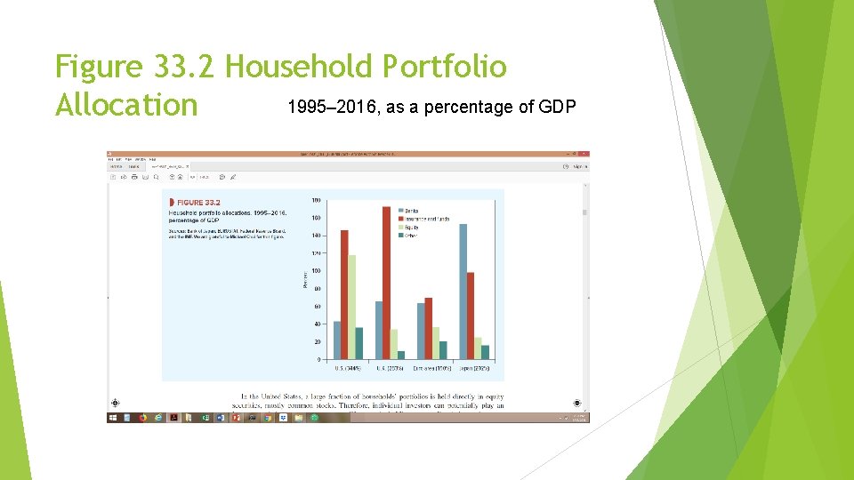 Figure 33. 2 Household Portfolio 1995– 2016, as a percentage of GDP Allocation 