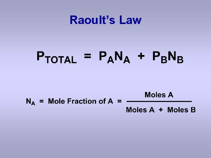 Raoult’s Law 