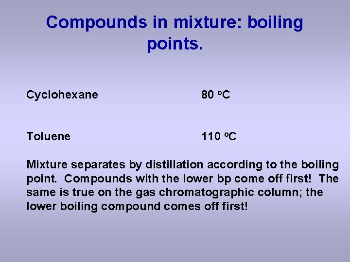 Compounds in mixture: boiling points. Cyclohexane 80 o. C Toluene 110 o. C Mixture