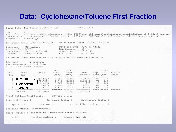 Data: Cyclohexane/Toluene First Fraction solvents cyclohexane toluene ? 