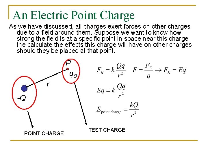 An Electric Point Charge As we have discussed, all charges exert forces on other
