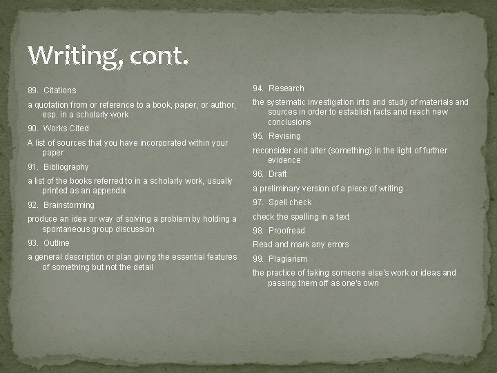 Writing, cont. 89. Citations 94. Research a quotation from or reference to a book,
