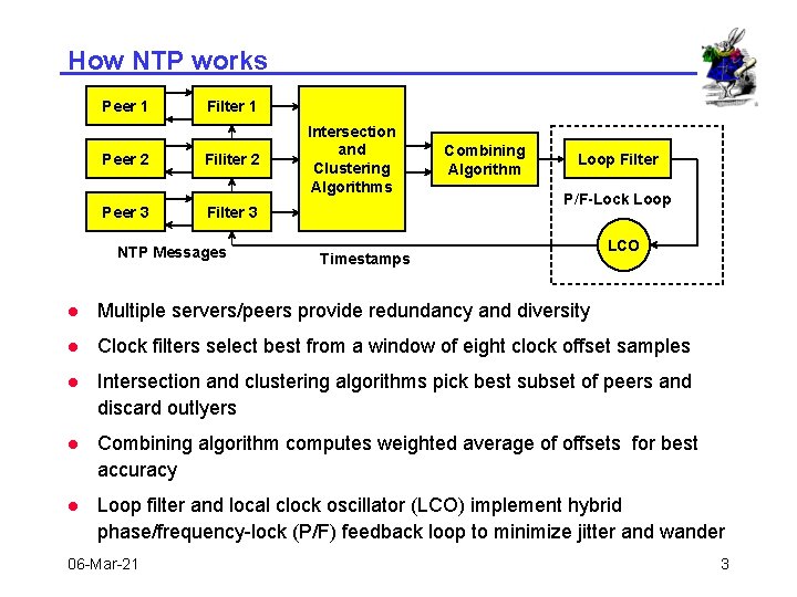 How NTP works Peer 1 Filter 1 Peer 2 Filiter 2 Peer 3 Filter