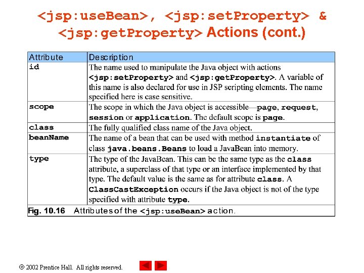 <jsp: use. Bean>, <jsp: set. Property> & <jsp: get. Property> Actions (cont. ) 2002