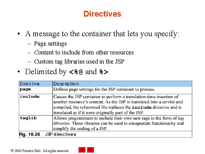 Directives • A message to the container that lets you specify: – Page settings