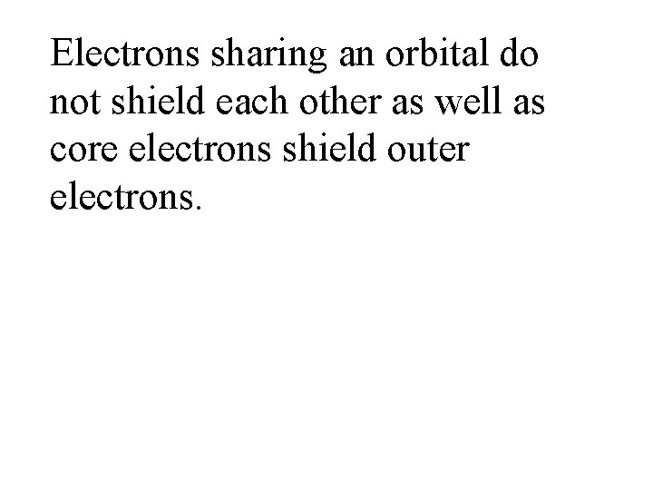 Electrons sharing an orbital do not shield each other as well as core electrons