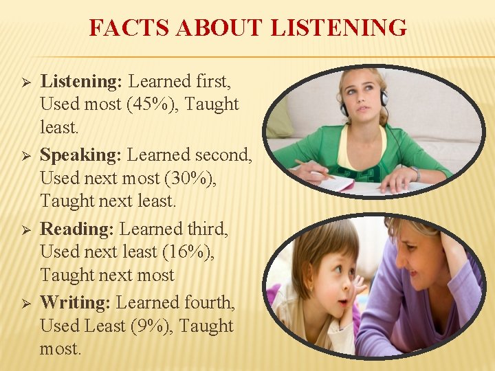 FACTS ABOUT LISTENING Ø Ø Listening: Learned first, Used most (45%), Taught least. Speaking: