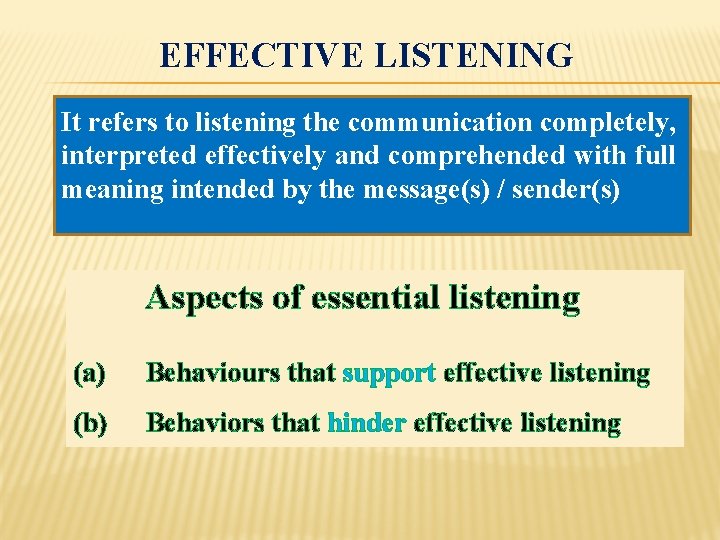 EFFECTIVE LISTENING It refers to listening the communication completely, interpreted effectively and comprehended with