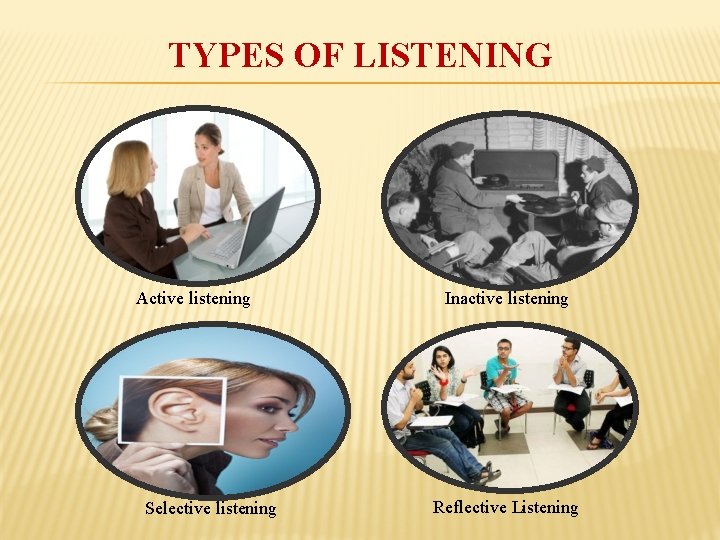 TYPES OF LISTENING Active listening Selective listening Inactive listening Reflective Listening 