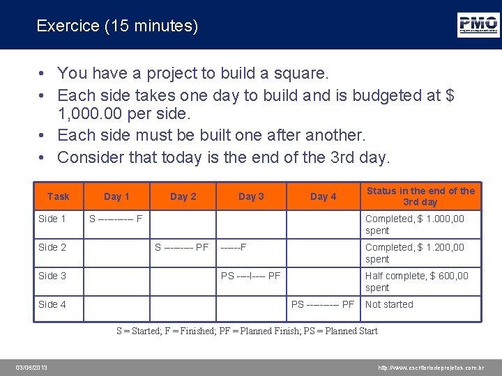 Exercice (15 minutes) • You have a project to build a square. • Each