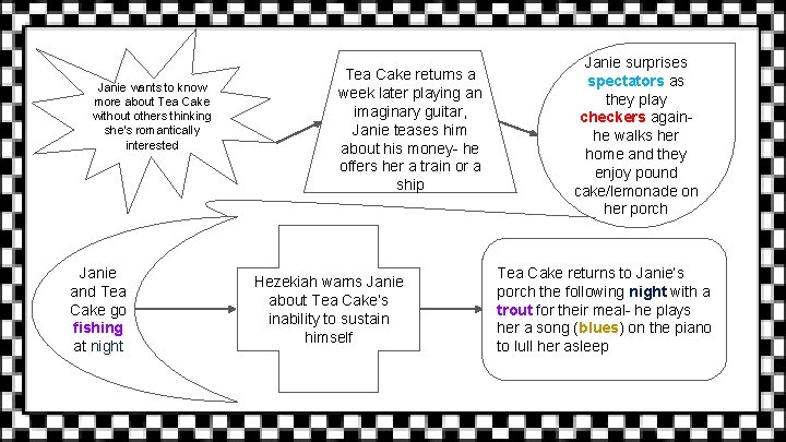 Janie wants to know more about Tea Cake without others thinking she’s romantically interested