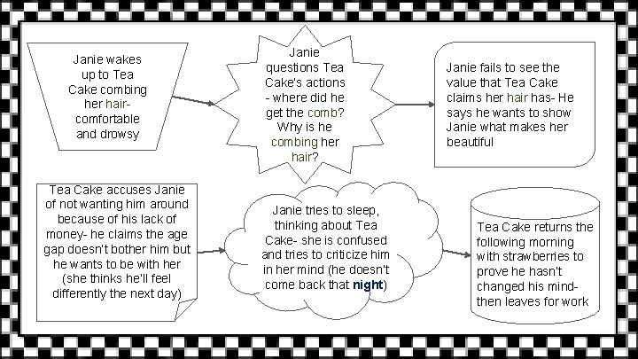 Janie wakes up to Tea Cake combing her haircomfortable and drowsy Tea Cake accuses