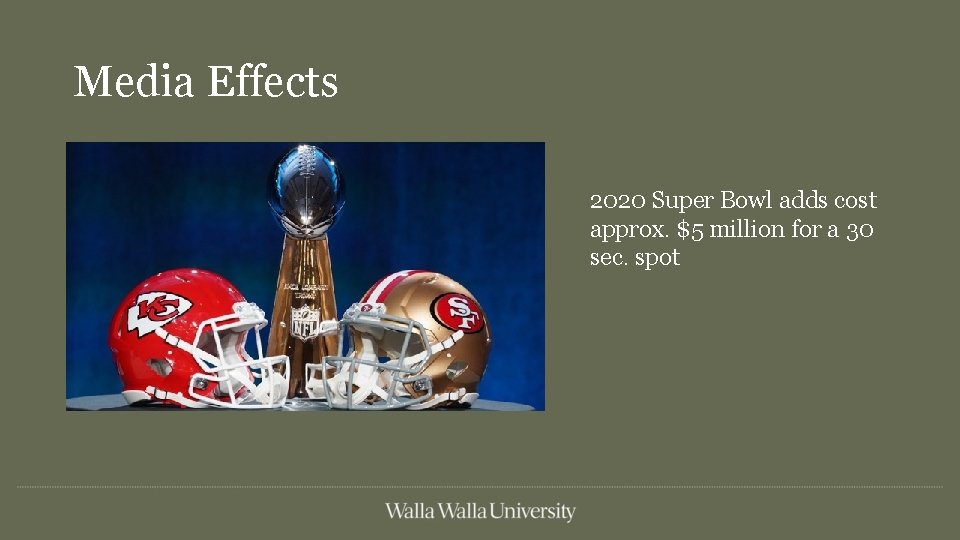 Media Effects 2020 Super Bowl adds cost approx. $5 million for a 30 sec.