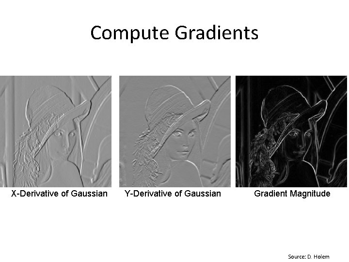 Compute Gradients X-Derivative of Gaussian Y-Derivative of Gaussian Gradient Magnitude Source: D. Hoiem 