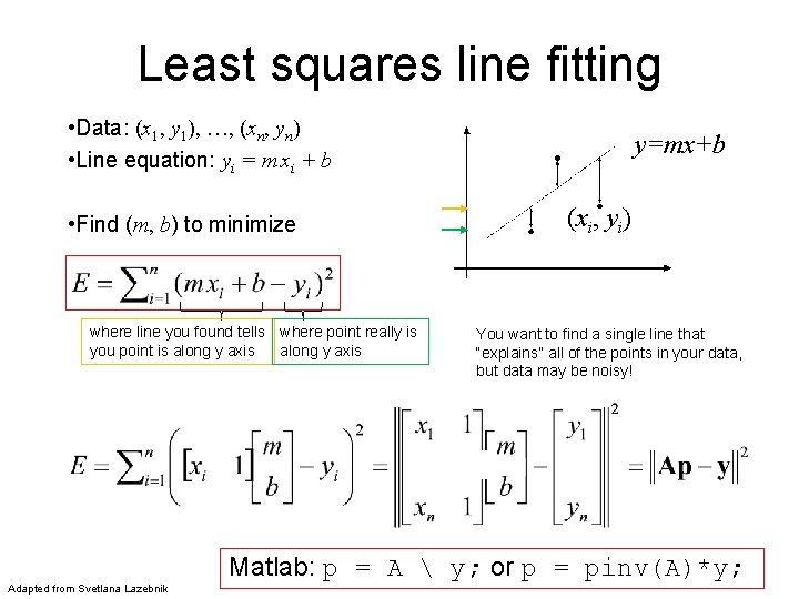 Least squares line fitting • Data: (x 1, y 1), …, (xn, yn) •