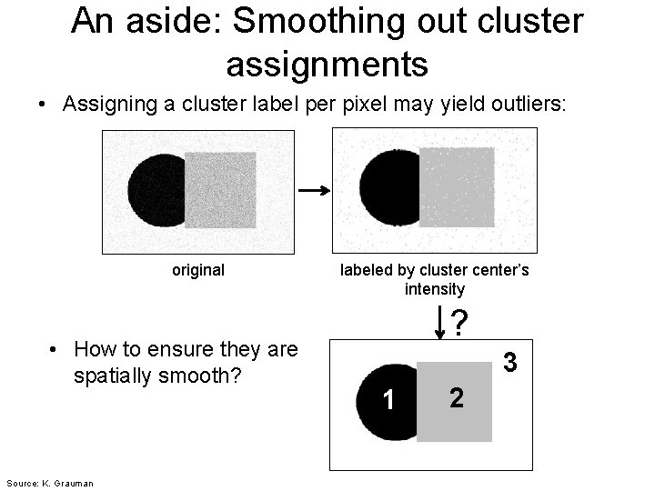 An aside: Smoothing out cluster assignments • Assigning a cluster label per pixel may