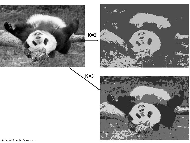 K=2 K=3 Adapted from K. Grauman 