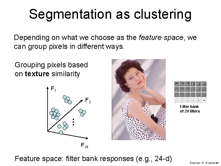 Segmentation as clustering Depending on what we choose as the feature space, we can