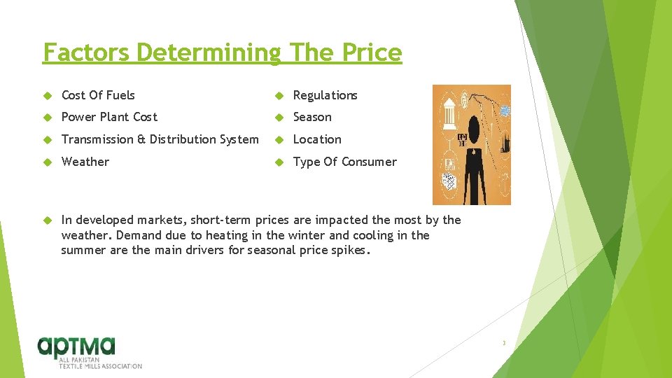 Factors Determining The Price Cost Of Fuels Regulations Power Plant Cost Season Transmission &