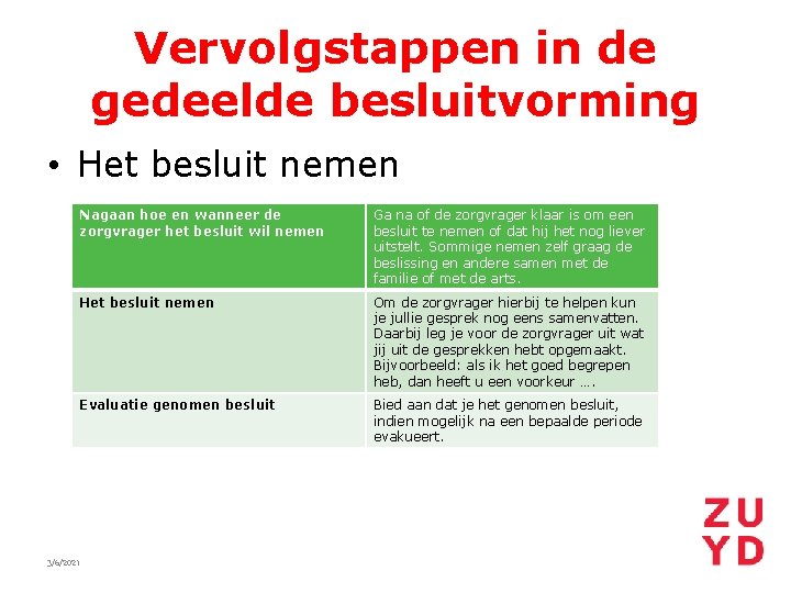 Vervolgstappen in de gedeelde besluitvorming • Het besluit nemen Nagaan hoe en wanneer de